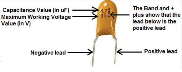 Tantalum Capacitor: All Things You Need to Know Tantalum Capacitor: All Things You Need to Know